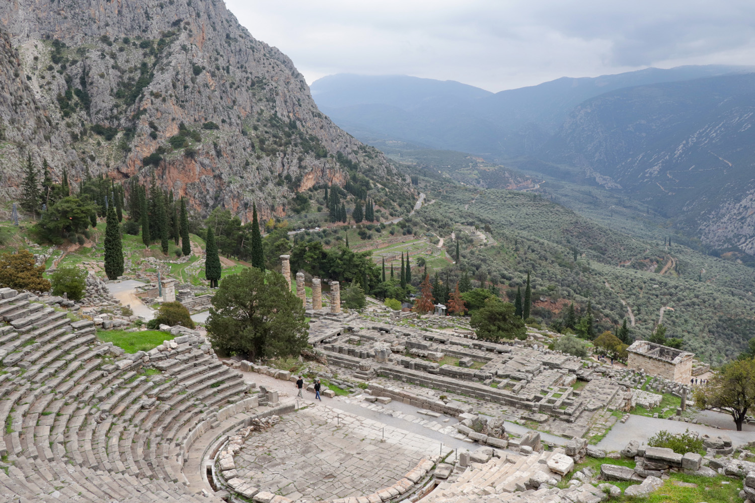 Greece 2025